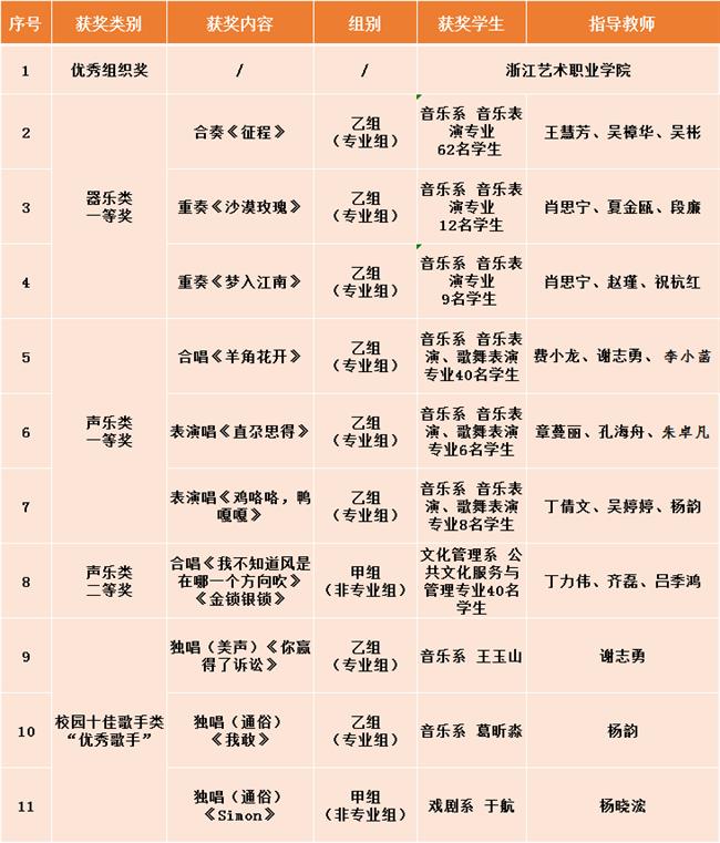 微信图片_20211118111716.png 微信图片_20211118111716.png