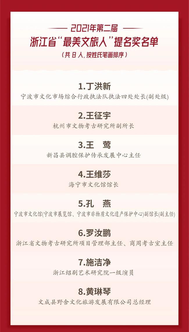 微信图片_20220122203305.jpg 微信图片_20220122203305.jpg