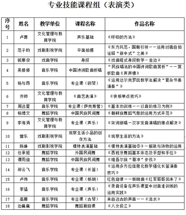 1648889508(1).jpg 1648889508(1).jpg