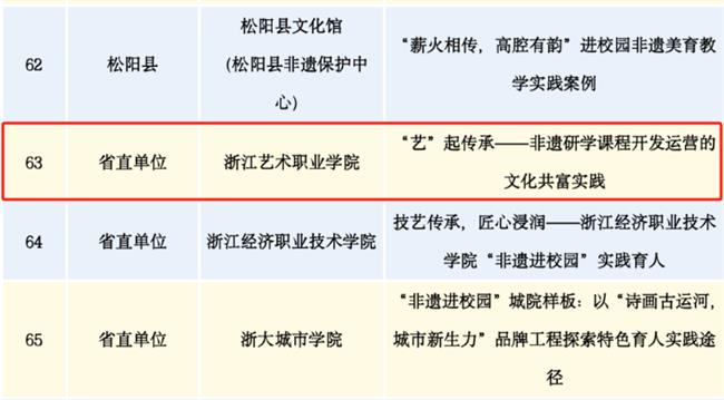 bba98d265130a9d695dade1c7a289fd.png bba98d265130a9d695dade1c7a289fd.png